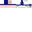 Texture for Magikas Head Isolation