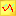 Texture for DNA Extractor