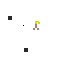 Texture for idk2