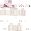 Texture for a