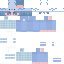Texture for c