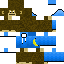 Texture for Mono