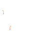 Texture for dool