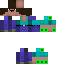Texture for noob
