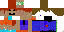 Texture for goni