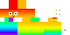 Texture for lolololololol