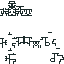 Texture for Transparency
