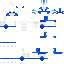 Texture for rtj iujg