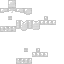 Texture for ggfd