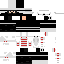 Texture for commonwealth troop