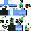 Texture for GFC