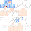 Texture for Rimuru Tempest