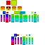 Texture for wight multi