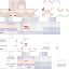 Texture for Mini