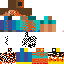 Texture for steve terkutuk V1