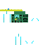 Texture for bimo