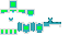 Texture for mend0