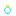 Texture for 2