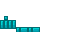 Texture for Testes