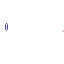 Texture for invisible