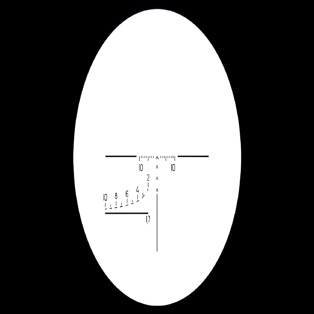 Texture for scope