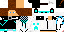 Texture for RRT
