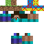 Texture for gd