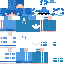 Texture for DinhVuMC