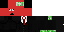 Texture for cccc