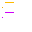 Texture for Bullet