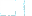 Texture for Clear Panes :3