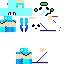Texture for PANDA