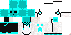 Texture for 23