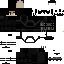 Texture for aefsd