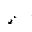Texture for null