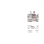 Texture for arm bandage