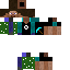 Texture for steve