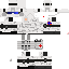 Texture for gghh