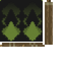 Texture for Nano
