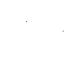 Texture for soobe