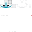 Texture for GasterBlaster