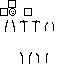 Texture for DORO