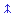 Texture for Dart