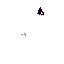 Texture for Mask