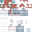Texture for ывма