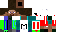Texture for gf2