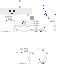 Texture for slet