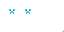 Texture for Andre_Gamer