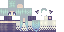 Texture for qw