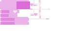 Texture for cute boat